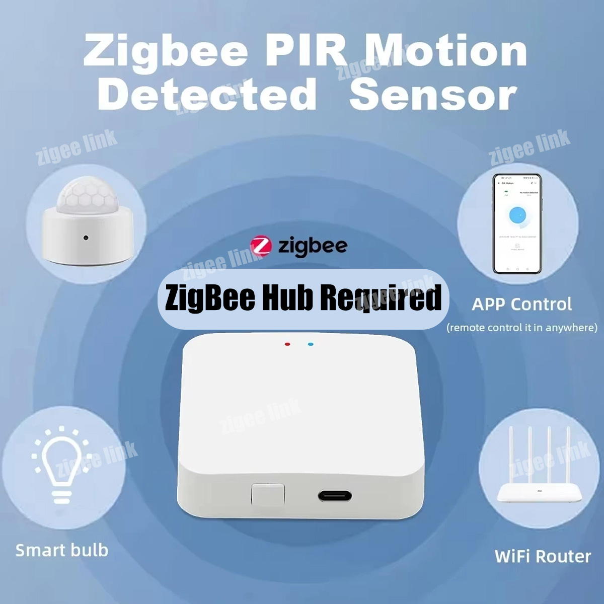 Zigbee PIR Motion Sensor Human - огляд і ціна Pir Motion Sensor