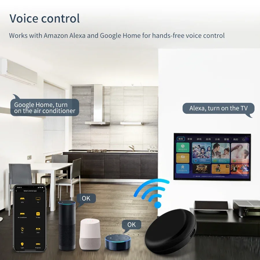 Tuya WiFi Smart Universal IR R - огляд і ціна Ir Remote Module