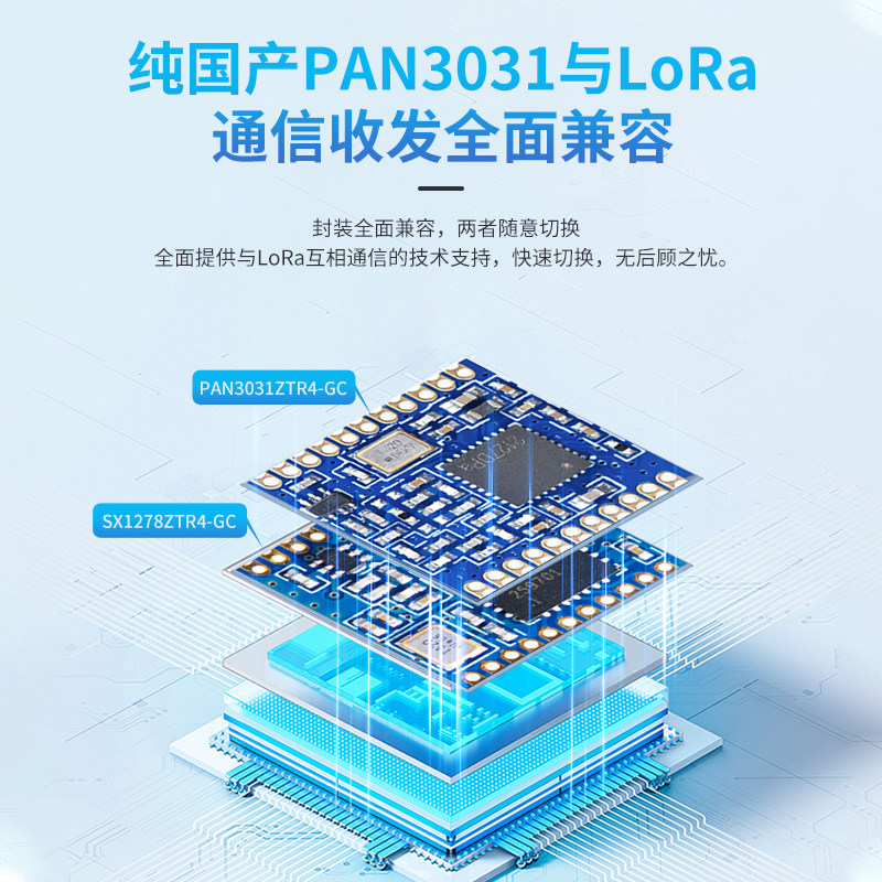 PAN3031 LoRa Wireless Radio Re - огляд і ціна Lora Sx1278