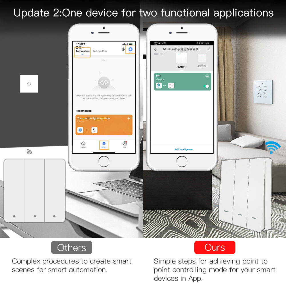 MOES Tuya ZigBee Scene Switch  - огляд і ціна Relay Module 1 Channel