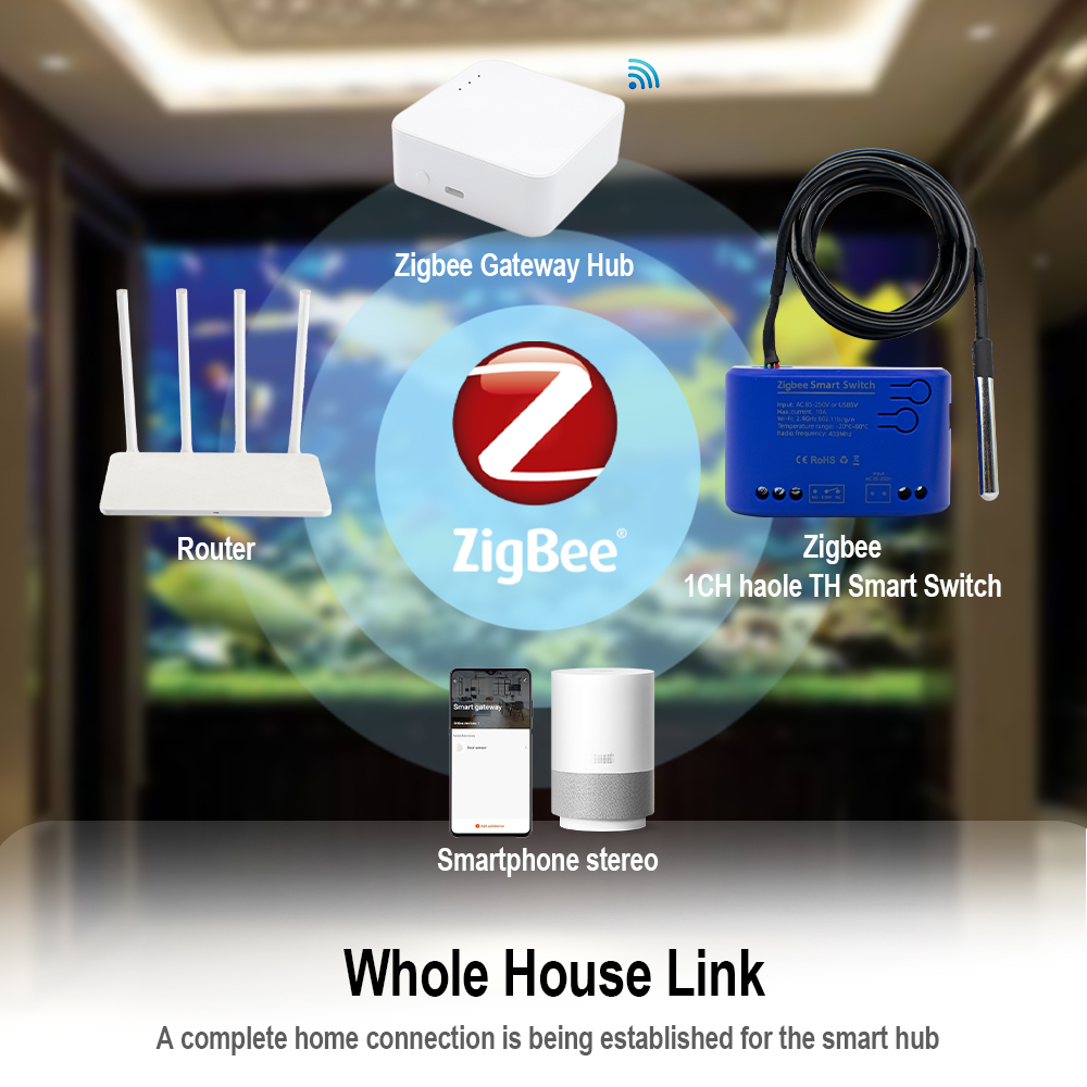 Zigbee Temperature Smart Switc - огляд і ціна Relay Module 1 Channel