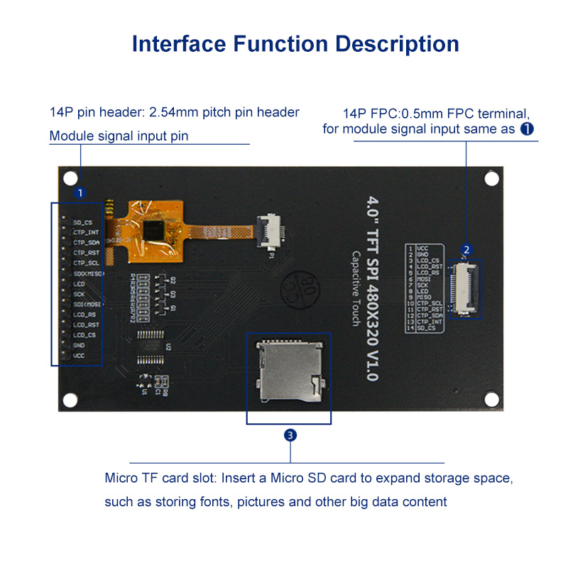 4.0 Inch 320X480 SPI TFT LCD M - огляд і ціна Tft Display 2.4