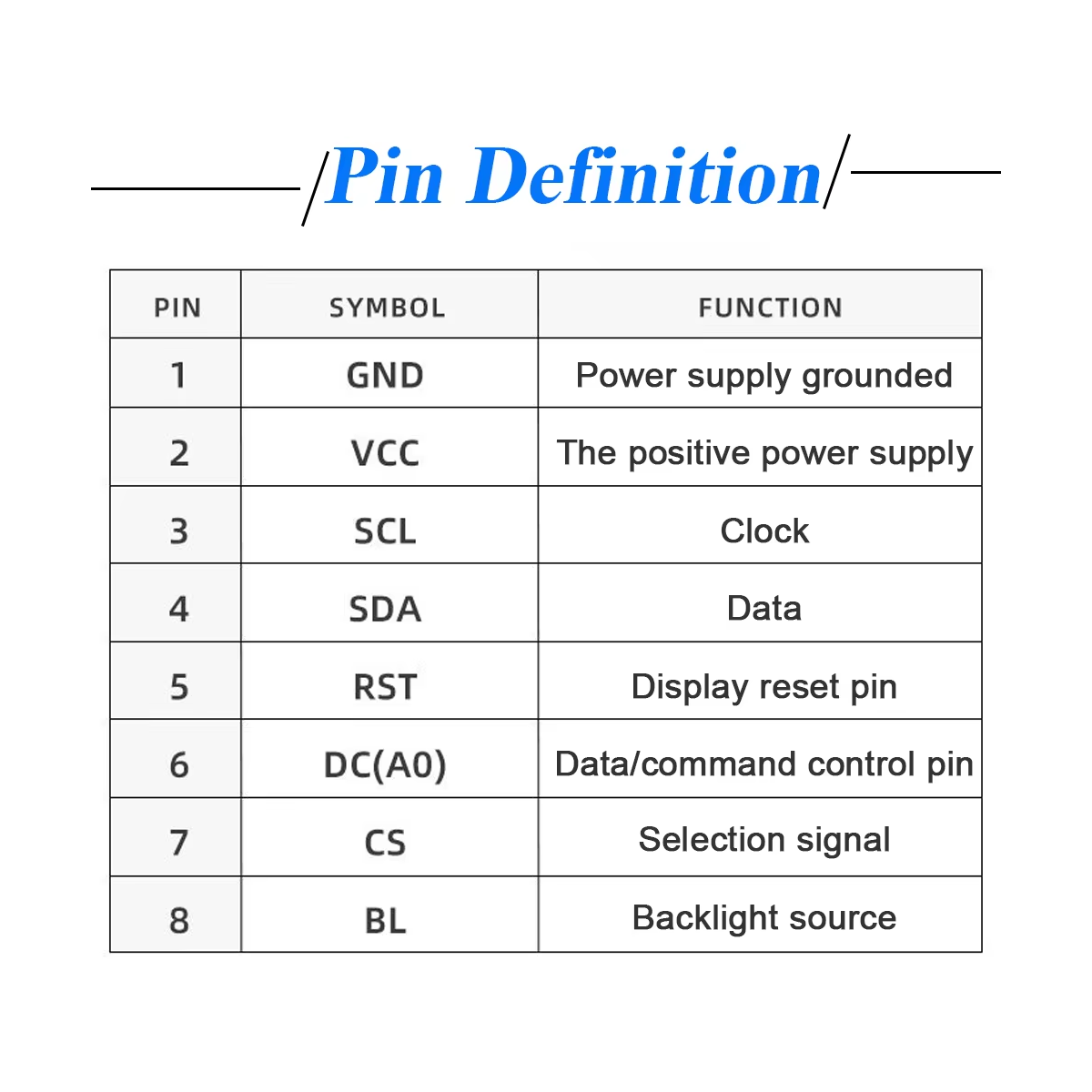 2.4 Inch TFT LCD Display Modul - огляд і ціна Tft Display 2.4