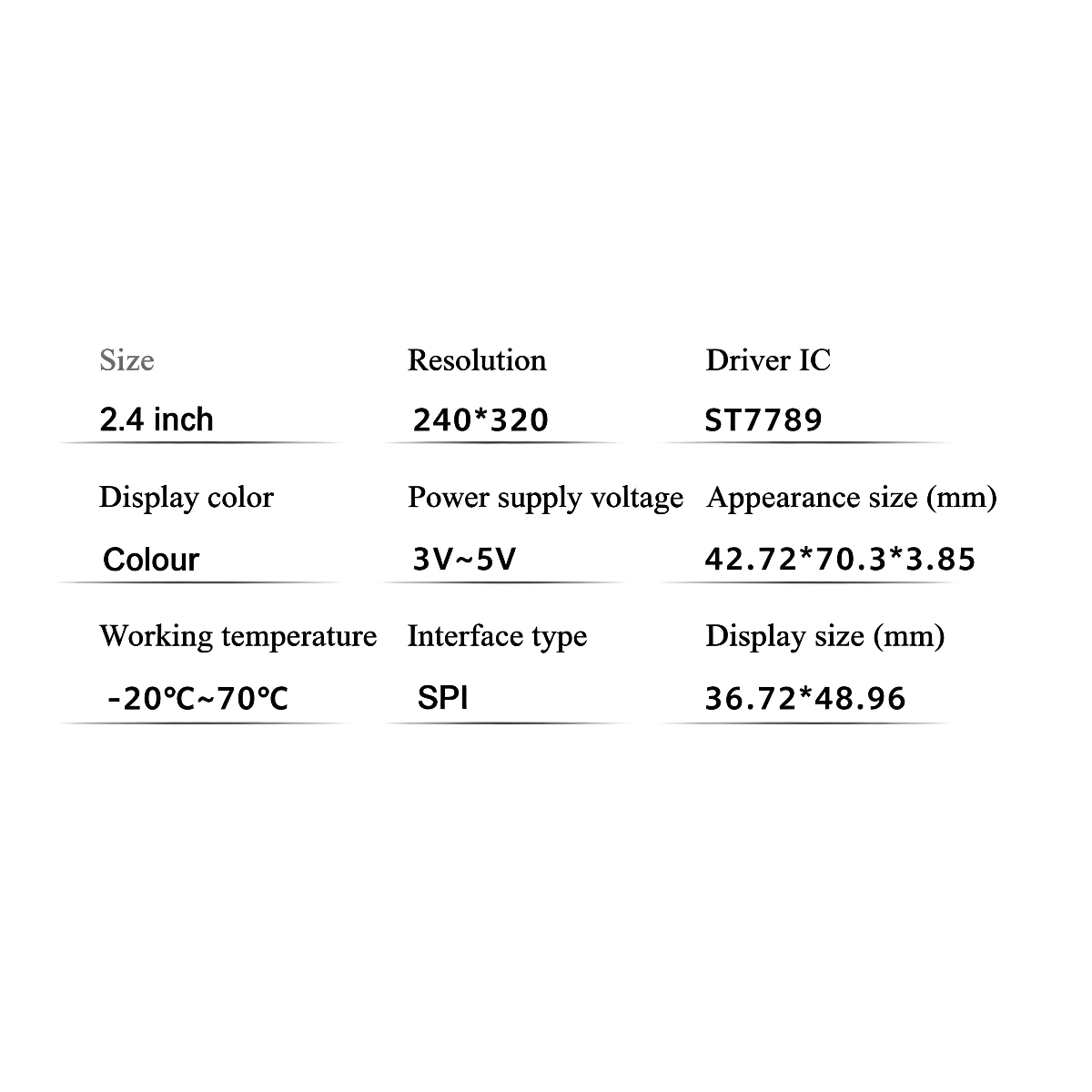 2.4 Inch TFT LCD Display Modul - огляд і ціна Tft Display 2.4
