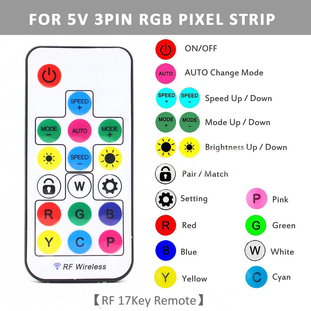 SATA Molex RGB Controller 5V 3 - огляд і ціна Ws2812B Strip 5V