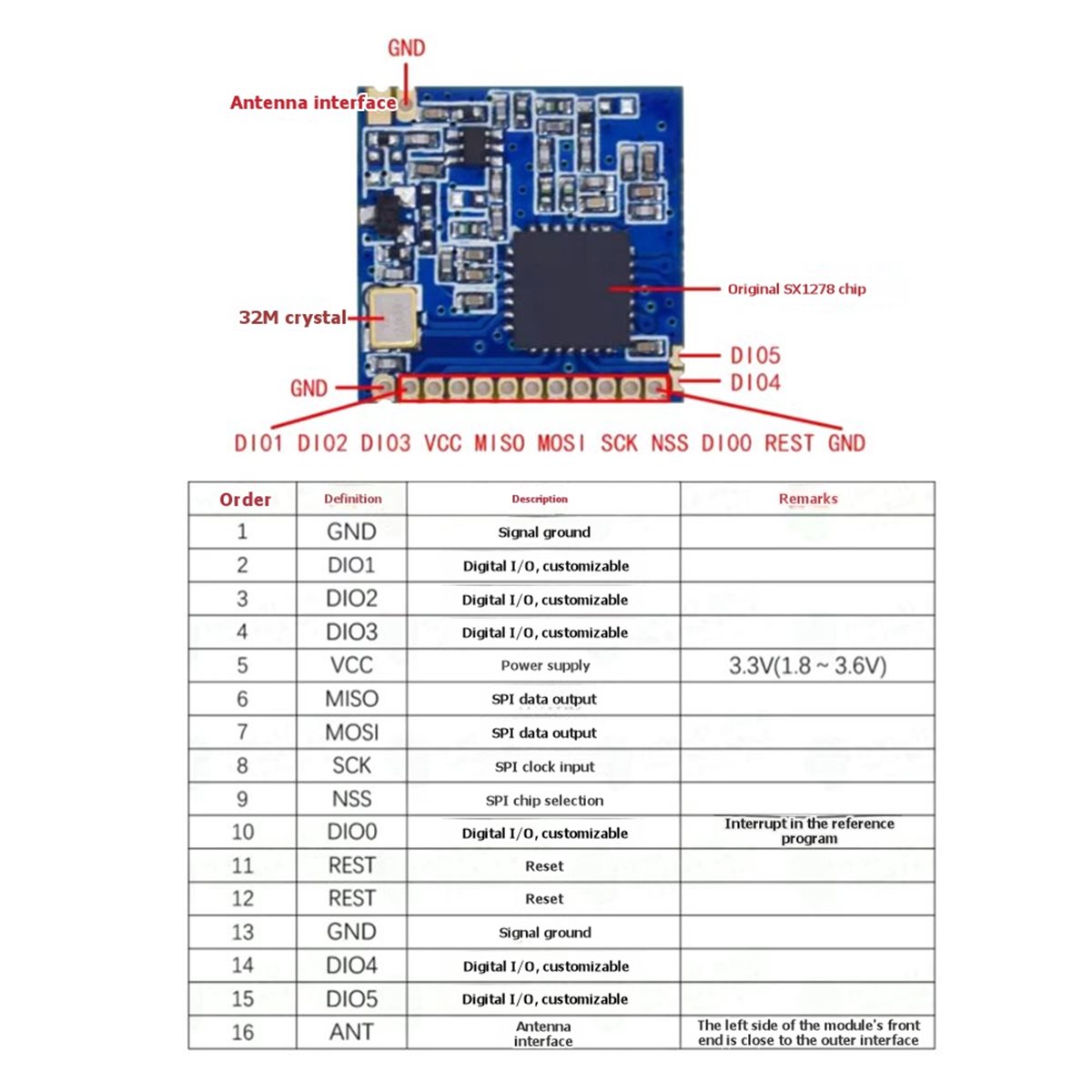 ✤SX1278 LoRa 433MHz Wireless M - огляд і ціна Lora Sx1278