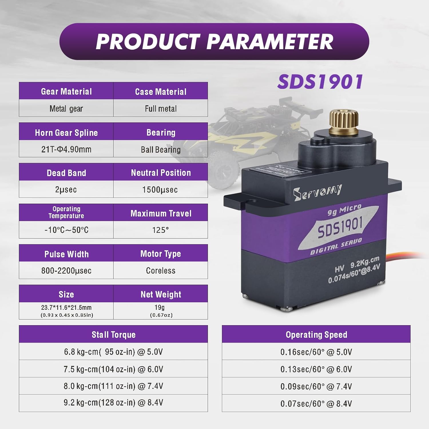 SERVOMY-SDS1901 Digital 9G Mic - огляд і ціна Servo Sg90