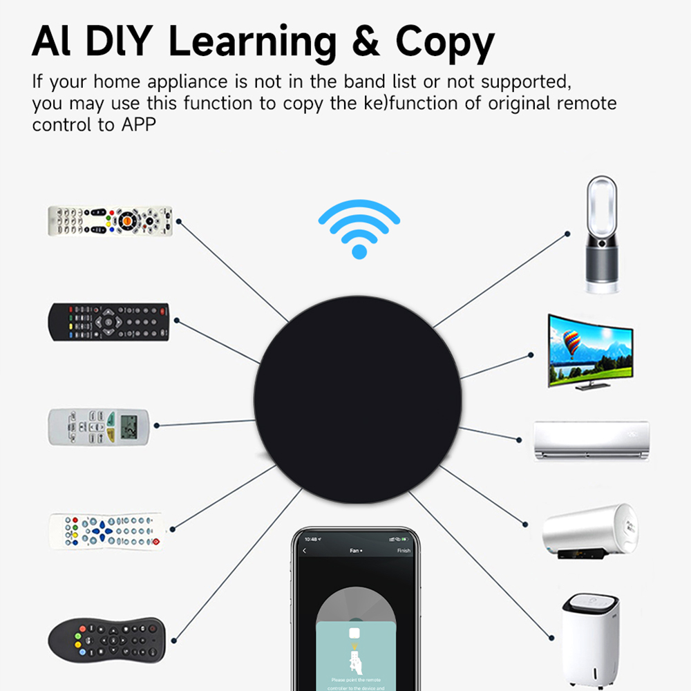 Tuya WiFi 3-in-1 IR Remote wit - огляд і ціна Ir Remote Module