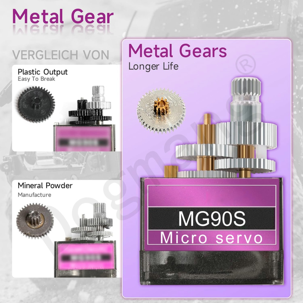 MG90S Servo 1/2/4/10/20/50 Pcs - огляд і ціна Servo Sg90