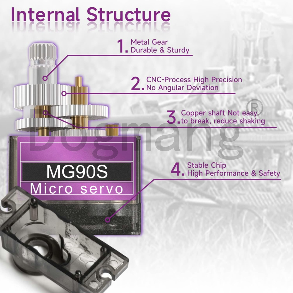 MG90S Servo 1/2/4/10/20/50 Pcs - огляд і ціна Servo Sg90