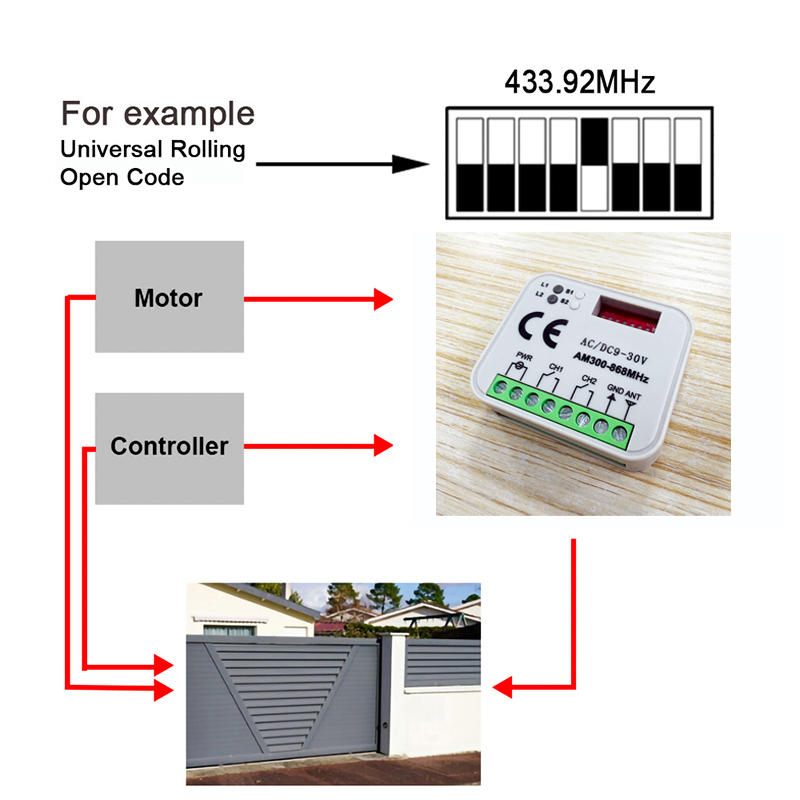 1-20pcs New Universal RX MULTI - огляд і ціна Relay Module 1 Channel