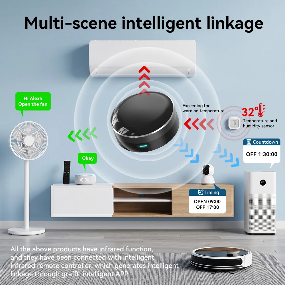 YFK WiFi Smart IR Blaster Univ - огляд і ціна Ir Remote Module