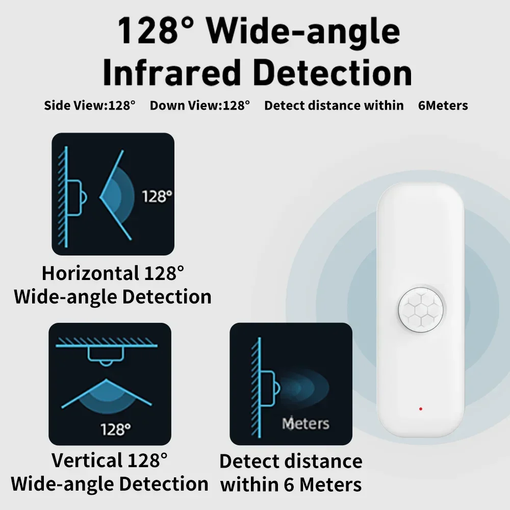 Tuya WiFI Motion Sensor PIR Sm - огляд і ціна Pir Motion Sensor