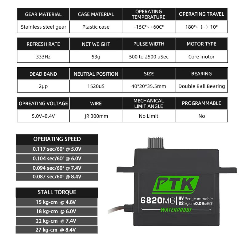 PTK servo Metal gear 20Kg 30Kg - огляд і ціна Servo Sg90